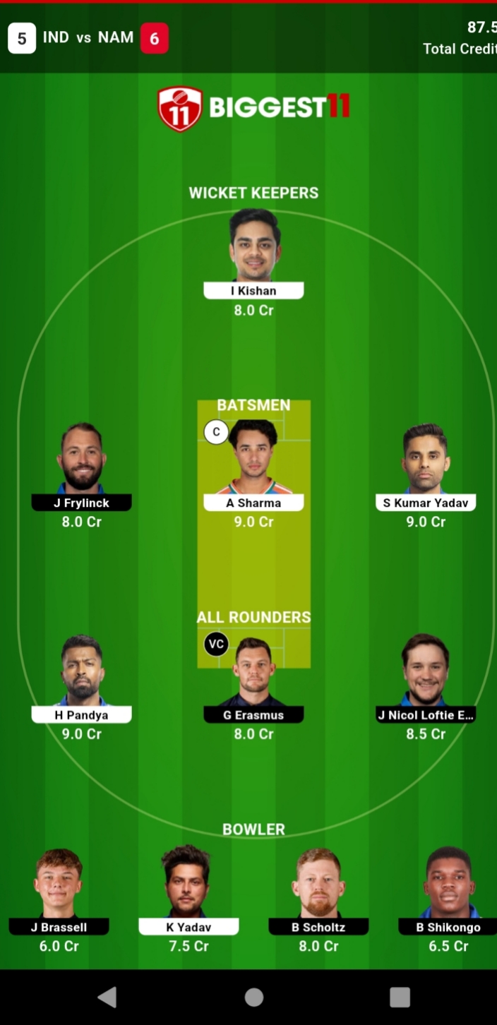 Biggest11 Sports App